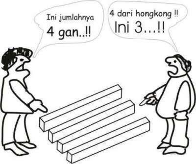 3 Sifat Negatif yang harus Kaskuser hindari