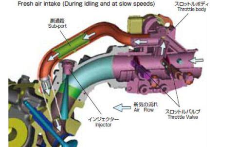 Sedikit Tentang Open Loop Dan Close Loop Kaskus Sedikit Tentang Open Loop Dan Close Loop Kaskus
