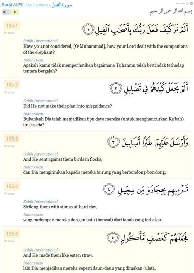 Fil surah al Al Quran