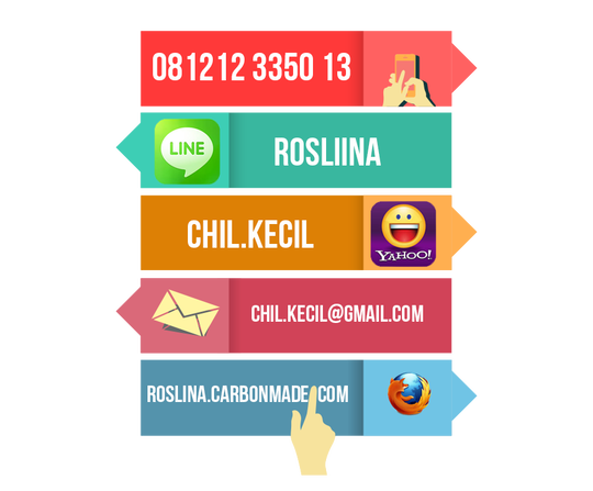 Terjual Jasa Desain Grafis Bekasi Logo Stationary Majalah Brosur Banner Web Dll Kaskus