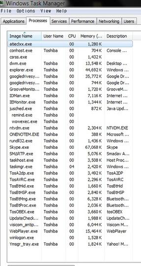 Tidak Bisa Masuk Ke My Computer My Document Windows Explorer Kaskus