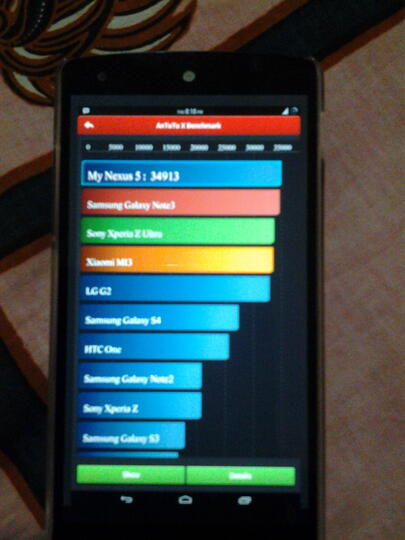 LG nexus 5 white ++ lengkap