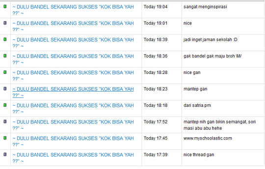 ~ DULU BANDEL SEKARANG SUKSES "KOK BISA YAH ??" ~