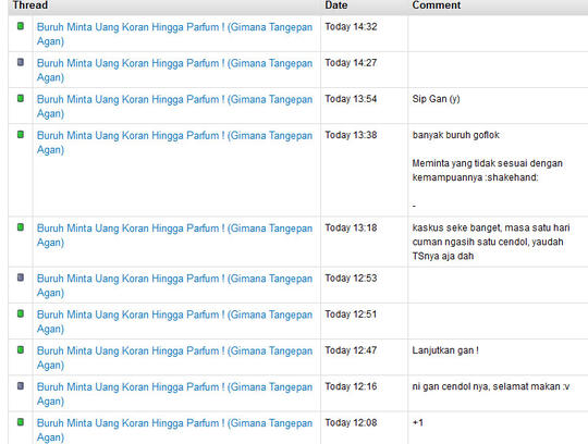 Buruh Minta Uang Koran Hingga Parfum ! (Gimana Tangepan Agan)