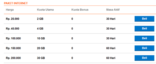 BU jual New modem BOLT! 4G bolt 4g murah