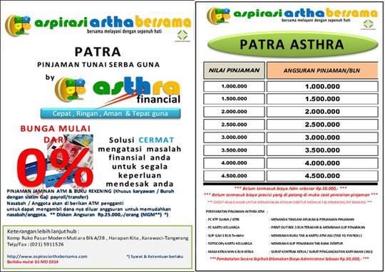 Pimjaman Multi Guna Khusus Karyawan Jaminan Buku Rekening Atm Page 2 Kaskus