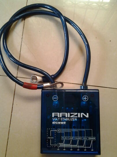 WTS: Pivot Raizin blue second