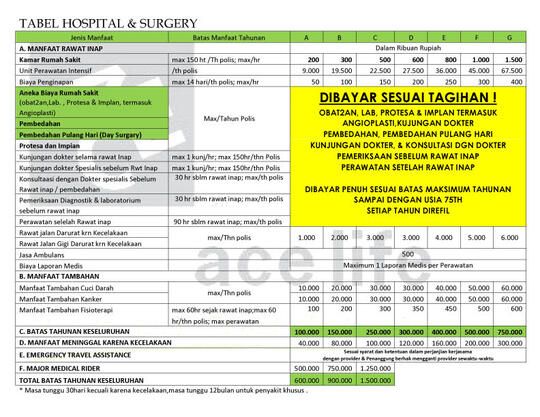 Asuransi Jiwa Dan Kesehatan Murni Page 3 Kaskus