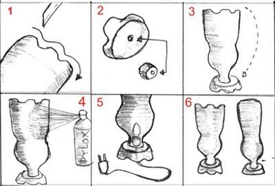 35 Terbaik Untuk Sketsa Gambar Alam Benda Guci Tea And Lead