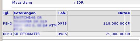 24 Kode Cabang Bank Bca 0965 Info Dana Tunai