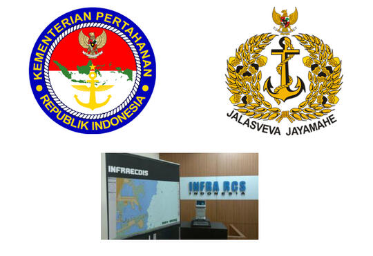 Woow, Hebatnya Radar Buatan Indonesia.. Kita gak Kalah sama negara lain..