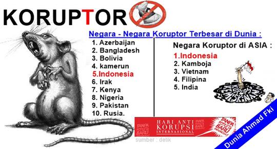 Cara Mengusir Tikus Dan Curut Page 2 Kaskus