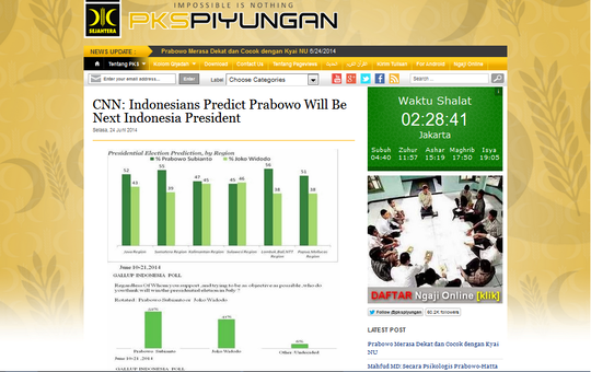 PRAHARA MEMANIPULASI SURVEY GALLUP