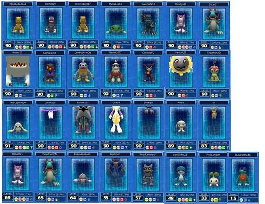 Jual Char GDMO