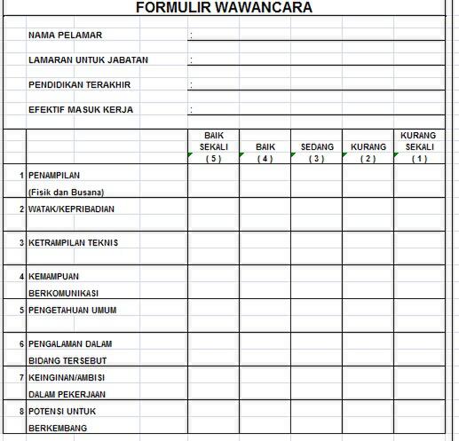 Contoh Formulir-formulir yang dibutuhkan HRD Perusahaan