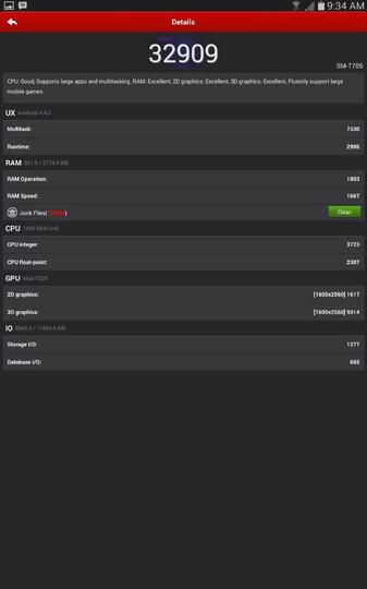 SAMSUNG TAB S 8.4 LTE