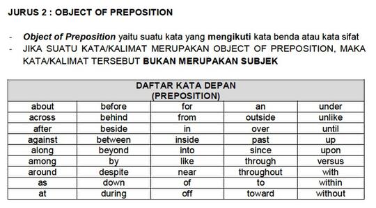 Jual E-Book TOEFL + Jurus2 Menaklukkan TOEFL