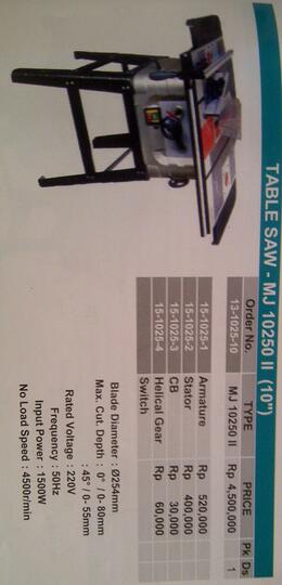 Terjual Mesin Circle / Circular Saw Makita, Maktec, Bosch