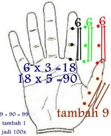 Buang Tasbih Agan Muslim Kaskus