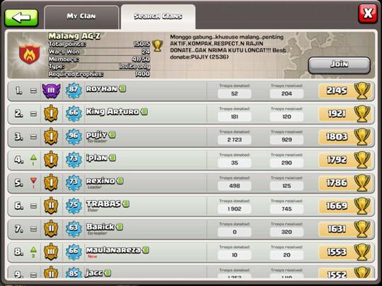 7 Clan Clash Of Clans Jawa Timur Yang Aktif War Setiap Hari Versi On The Gan Kaskus