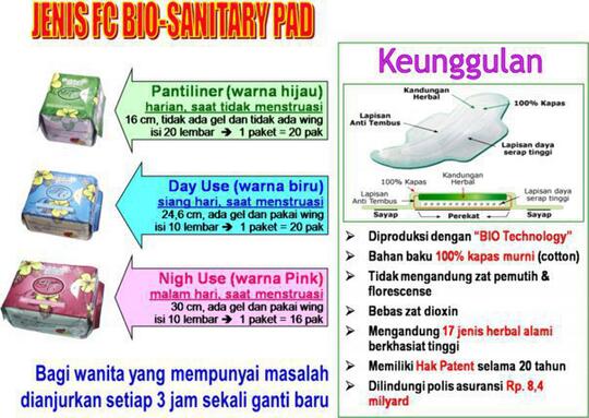 Pembalut Herbal AVAIL harga bersaing (trusted seller resmi @FJB tour travel kaskus)