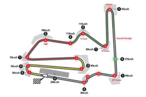 Pembalap Asia Talent Cup akan Race Bareng Dengan Gelaran MotoGP Motegi 2014