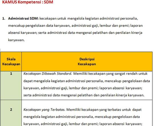 Jual Alat Bantu Hrd Kaskus