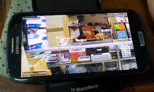 IP CAM just plug n play