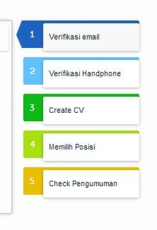 Rekutmen Bpjs Ketenagakerjaan Reguler Dan S2 2014 Kaskus