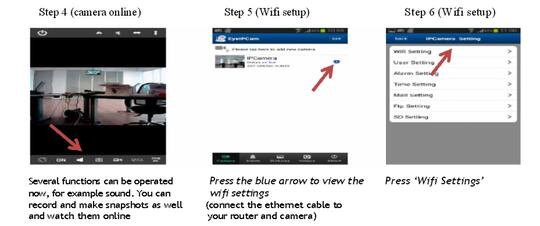 IP CAM just plug n play