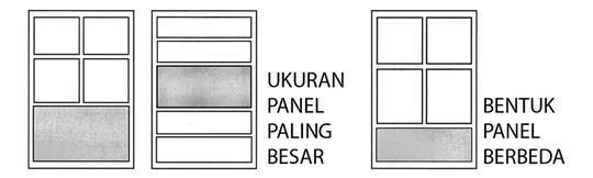 Panduan Mudah Lay-out Panel Komik