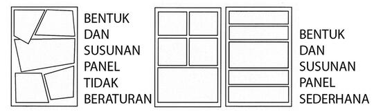 Panduan Mudah Lay-out Panel Komik
