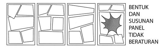 Panduan Mudah Lay-out Panel Komik
