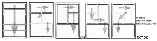 Panduan Mudah Lay-out Panel Komik