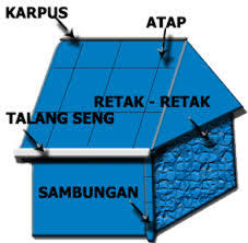 spesialis perbaikan BOCOR,TUKANG CAT,PASANG GIPSUM,ATAP BAJA RINGAN