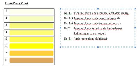 Mengapa Air Kencing Disebut Air Seni Kaskus