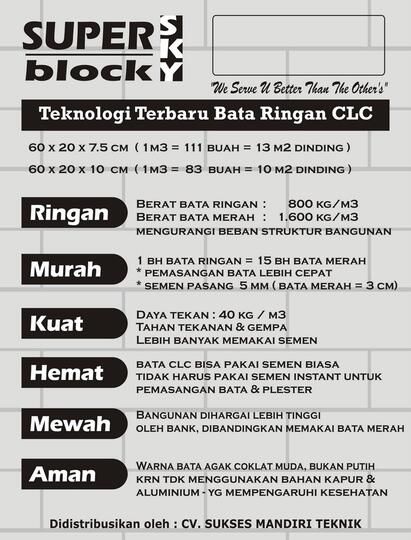 Terjual Daftar Harga Shunda Plafon Per Meter Persegi Terpasang 2013 2014 2015 2016 2017 2018 Kaskus