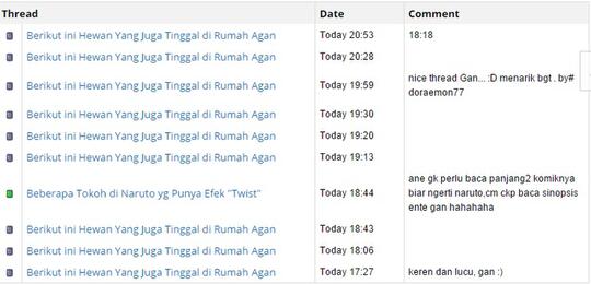 Berikut ini Hewan Yang Juga Tinggal di Rumah Agan