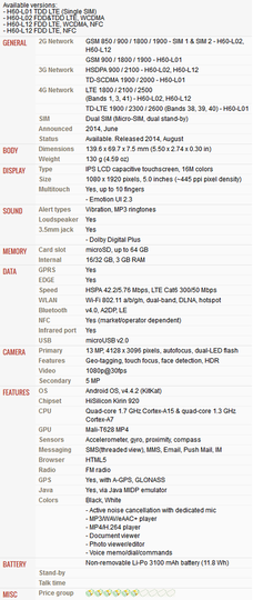 Huawei Honor 6