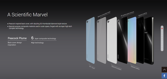 Huawei Honor 6