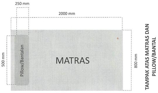 Jual Matras Narapidana