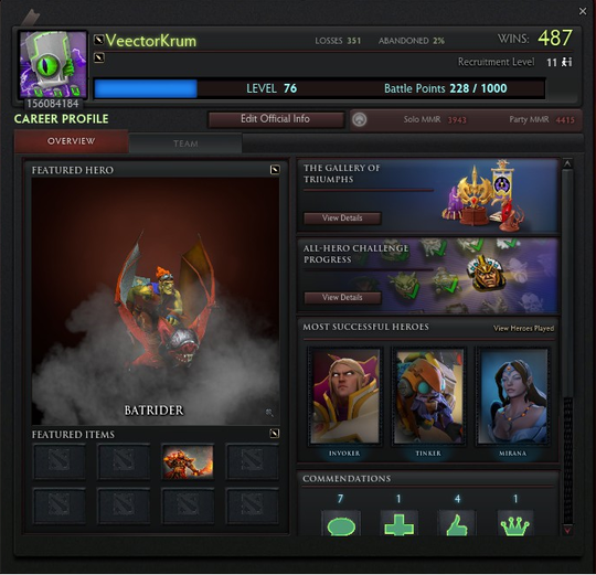 Jual ID dota 2 inven, data lengkap..