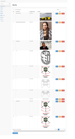 Website Sekolah