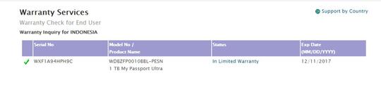 WD My Passport Ultra 1TB (RMA)