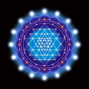 INISIASI GRATIS ILMU PRANA CHAKRA BUANA ( REBORN )