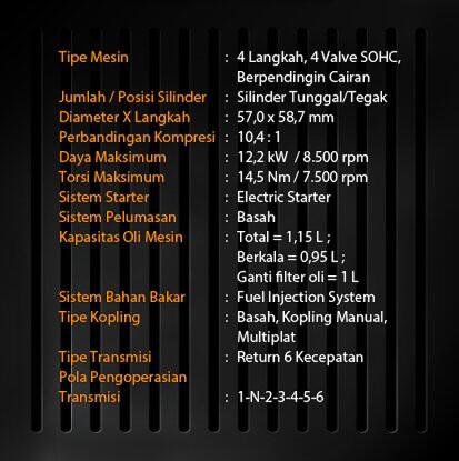 KREDIT MOTOR YAMAHA R15 PLAT D AJA