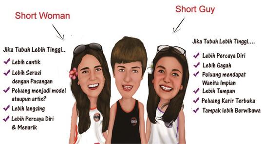 Terjual Tambah Tinggi Cara Meninggikan Badan Terpopuler Paling Di Cari Kaskus