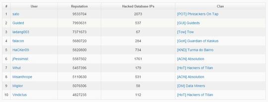 &#91;REBORN&#93; Hacker Experience