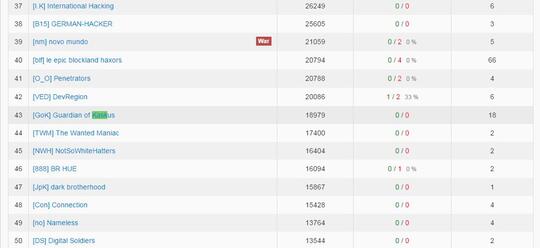&#91;REBORN&#93; Hacker Experience
