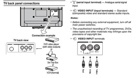 Toshiba Tv Led 32l2400 Jack Audio Output Kaskus